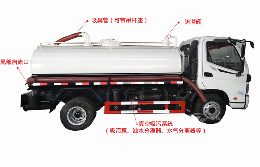 東風5方吸糞車構造圖