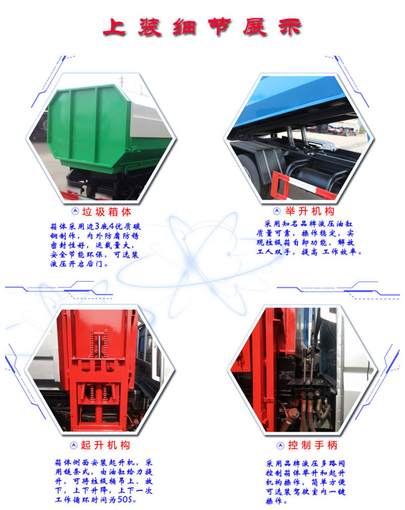 自裝卸式垃圾車上裝細節展示